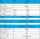 KEVAC 4KW 工業(yè)吸塵器 K4S、K4P